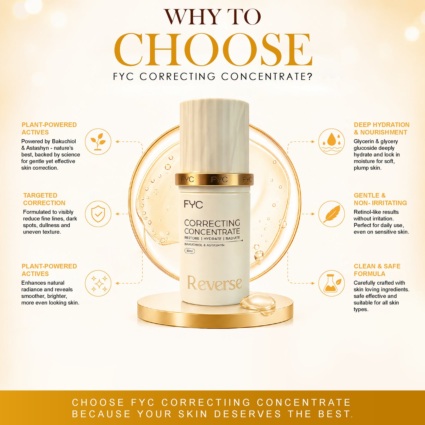 FYC Correcting Serum – Revive (30ml)