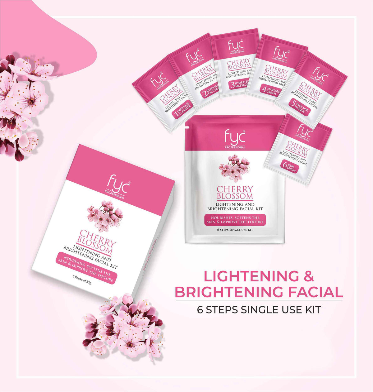 Cherry Blossom facial kit pouch