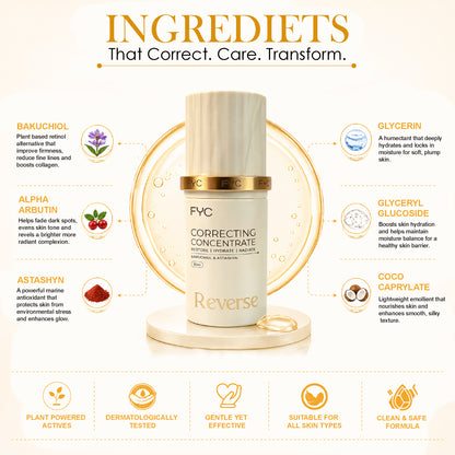 FYC Correcting Serum – Revive (30ml)