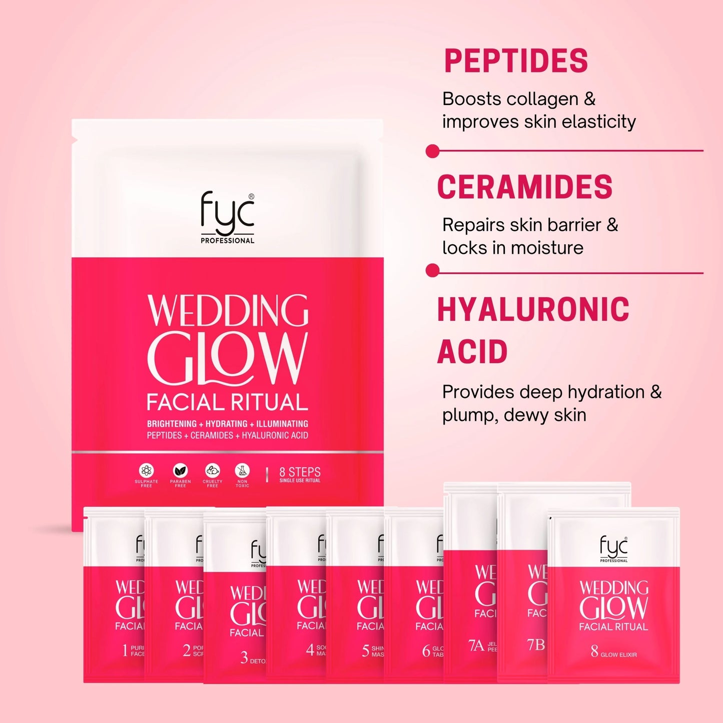 Wedding Glow Facial Ritual – 8 Step Facial Kit (185g x 5)