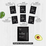 Avocado Facial Kit