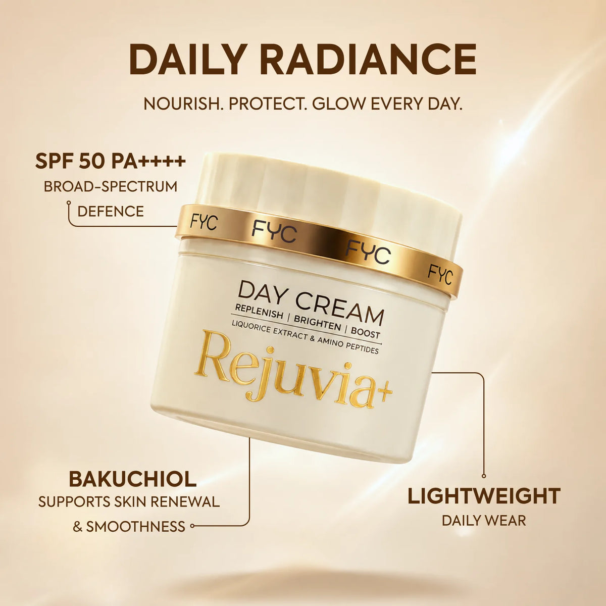 Korean Glass Skin Facial Kit + Day Cream | Glow & Hydration Combo