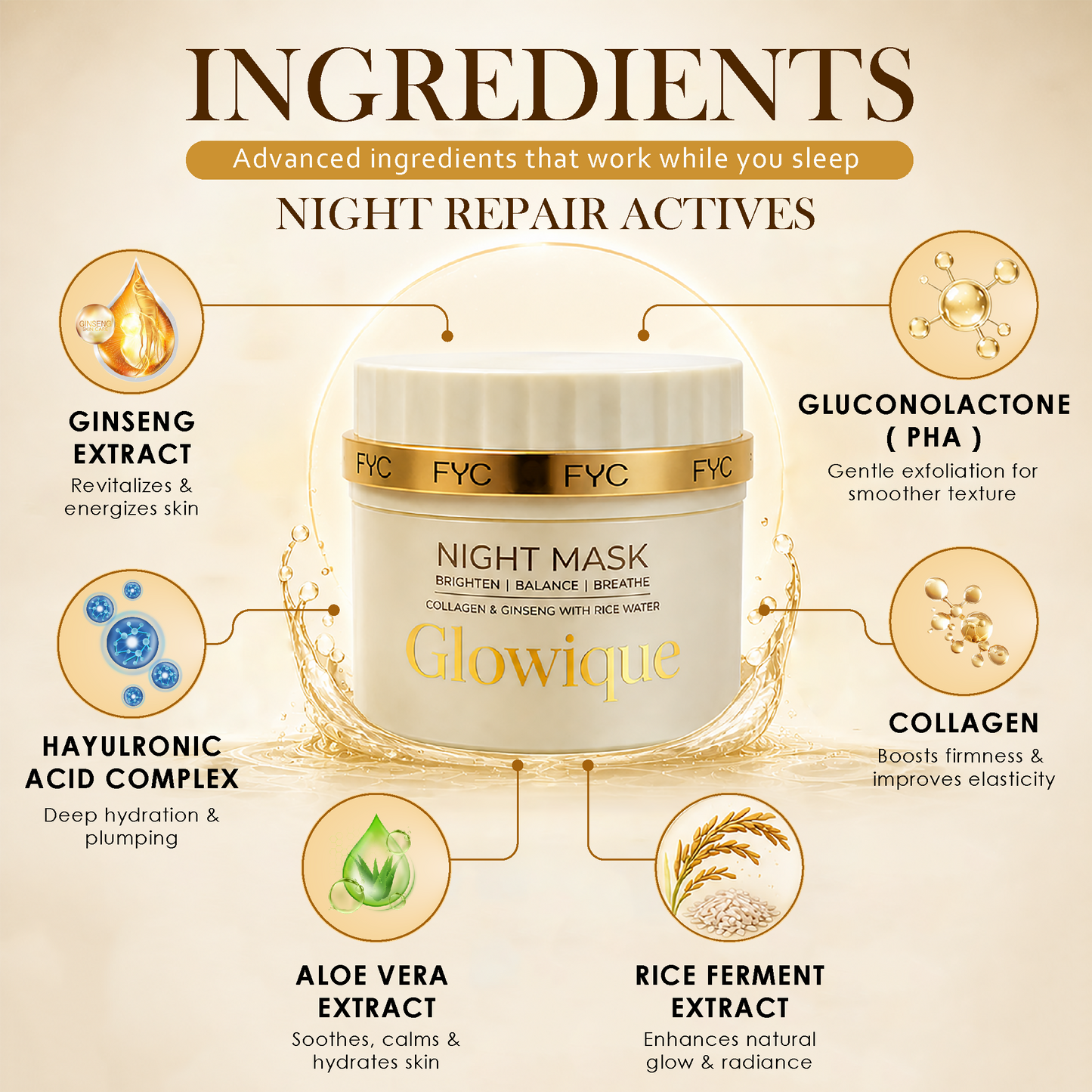 FYC Night Mask (50gm)