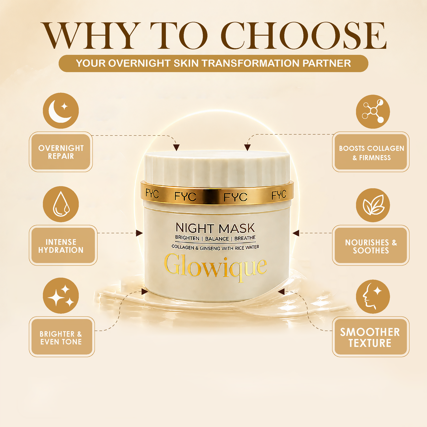FYC Night Mask (50gm)