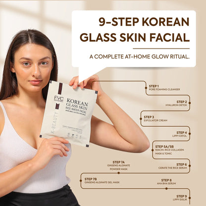 Korean Glass Skin Facial Kit + Day Cream | Glow & Hydration Combo
